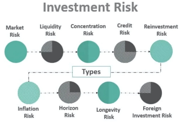 How Financial Translation Companies Reduce Investment Risks